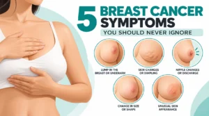 Breast cancer warning signs infographic.